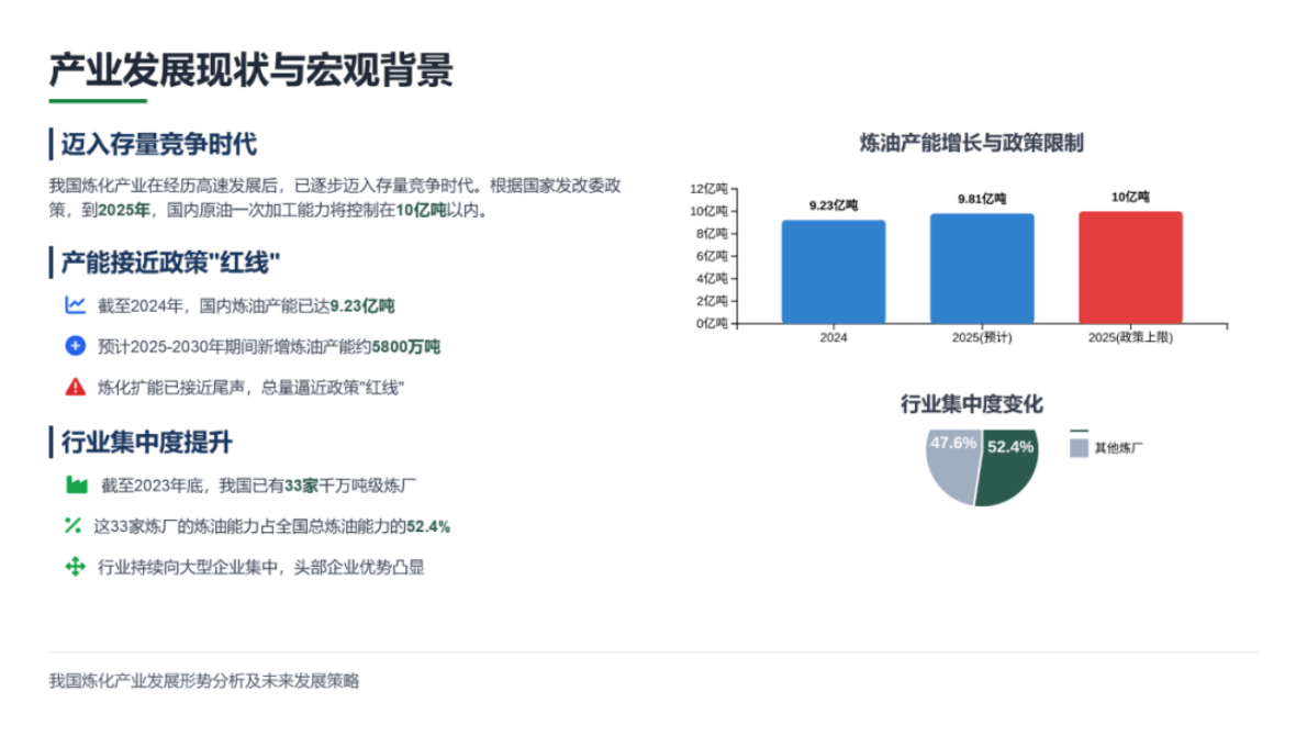 中国化工学会 田松柏：我国炼化产业发展形势分析及未来发展策略 第3页