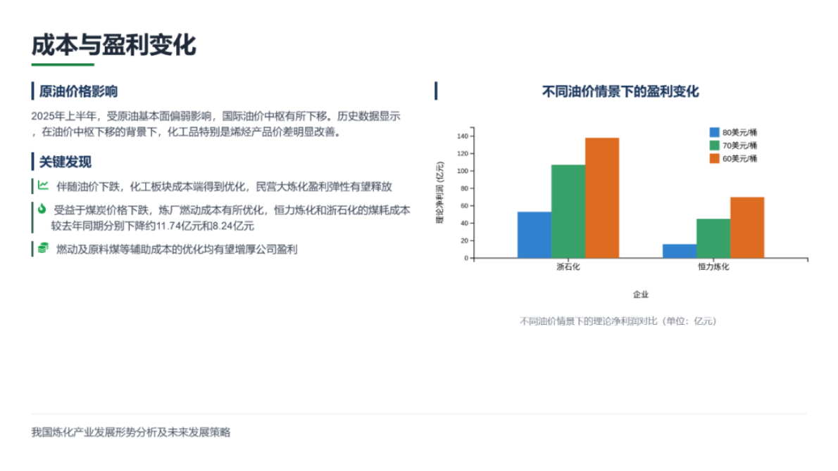 中国化工学会 田松柏：我国炼化产业发展形势分析及未来发展策略 第5页
