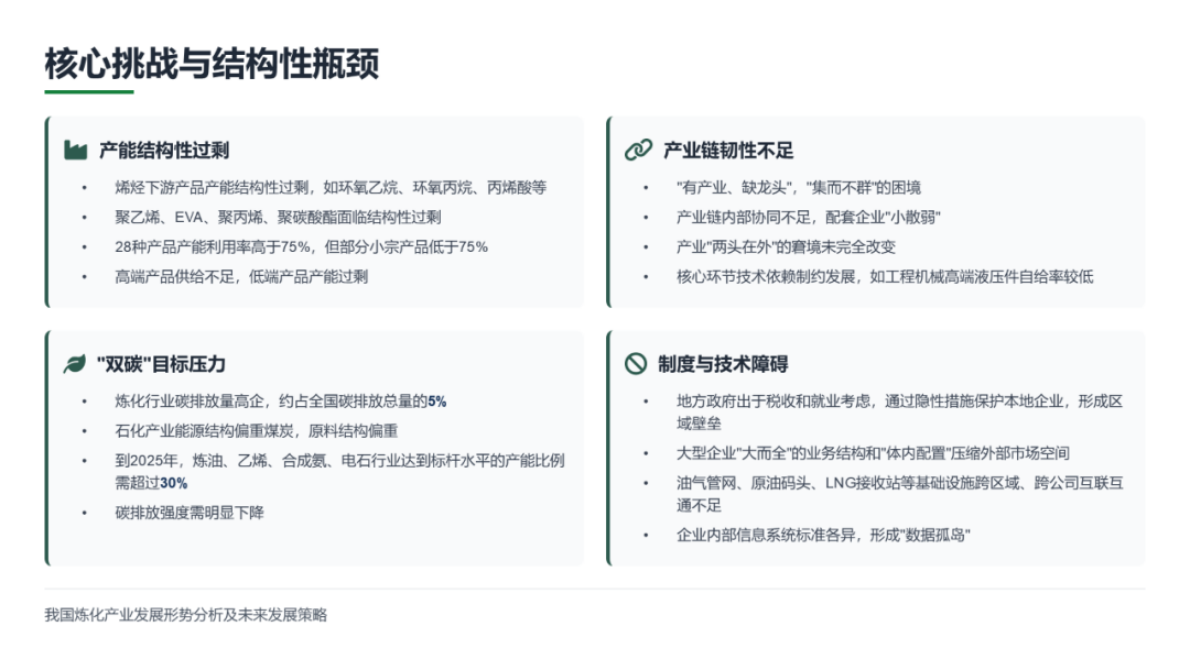 中国化工学会 田松柏：我国炼化产业发展形势分析及未来发展策略 第6页