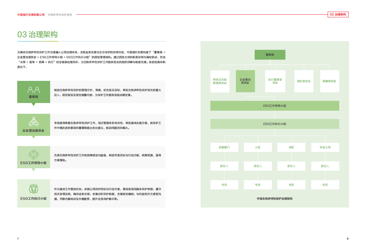 中国海外发展：生物多样性保护报告 第5页
