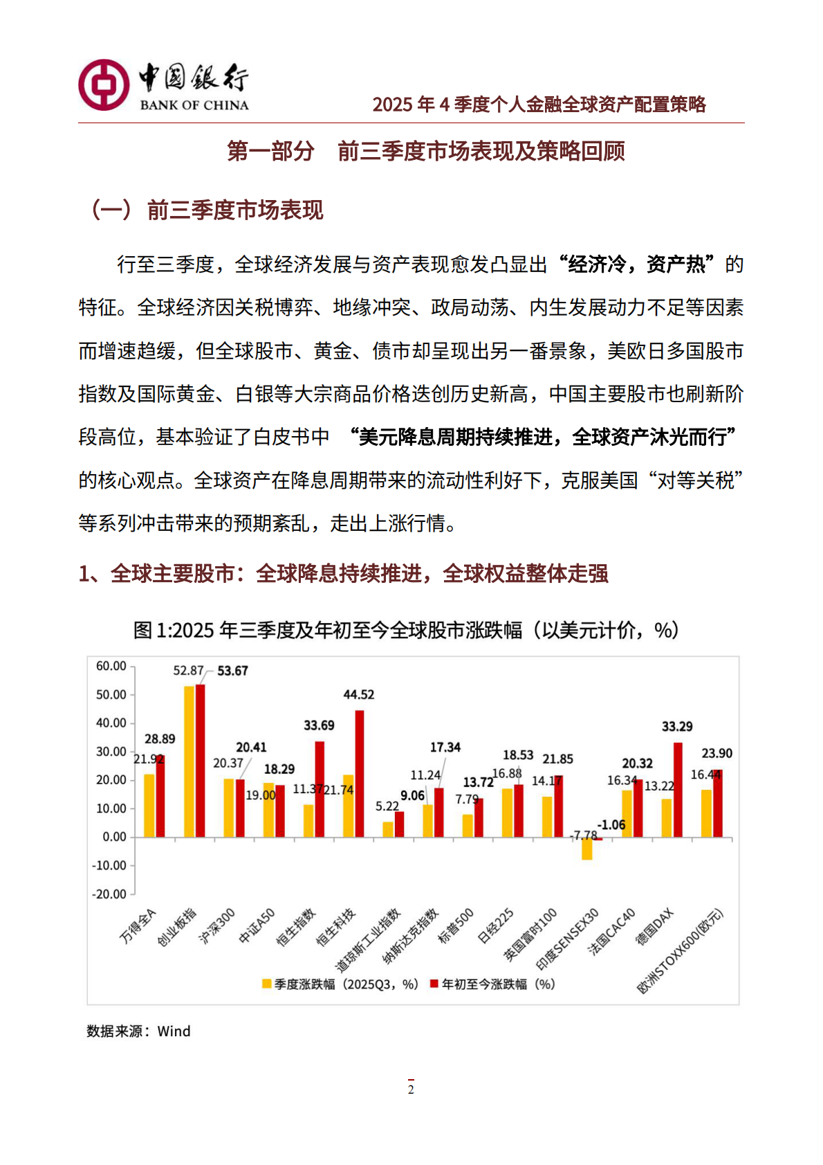 中国银行：中国银行个人金融2025年4季度资产配置策略 第3页