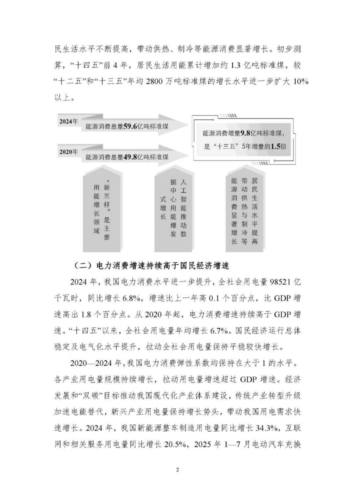 中能传媒：&ldquo;十四五&rdquo;能源发展成就报告 第6页