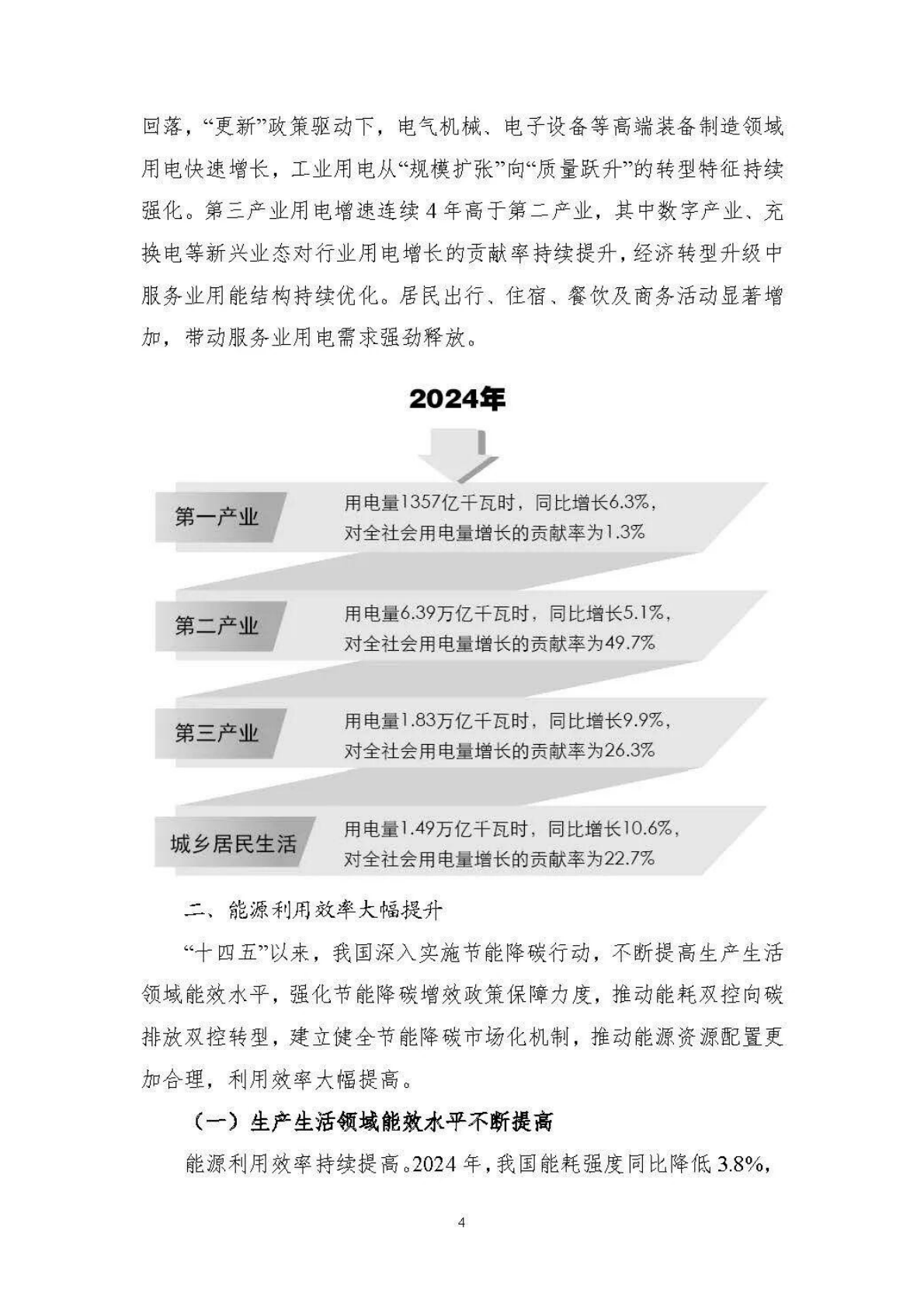 中能传媒：&ldquo;十四五&rdquo;能源发展成就报告 第8页