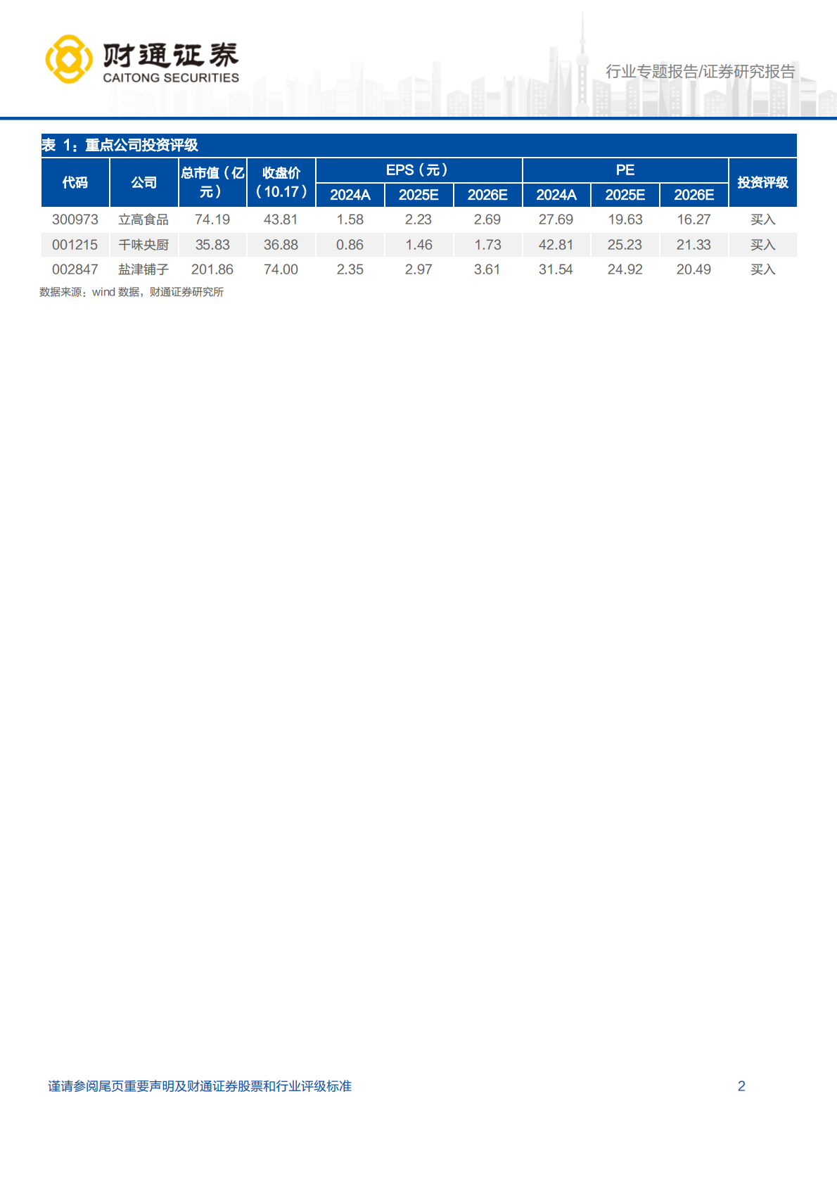 财通证券：食品饮料行业渠道变革专题（二）：从中美人货场变迁，看我国渠道变革机遇 第2页
