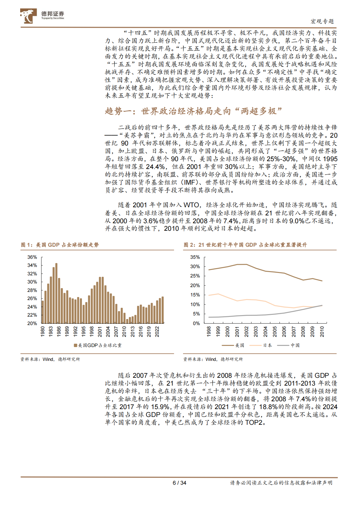 德邦证券：&ldquo;十五五&rdquo;系列研究之一：未来五年十大宏观趋势 第6页