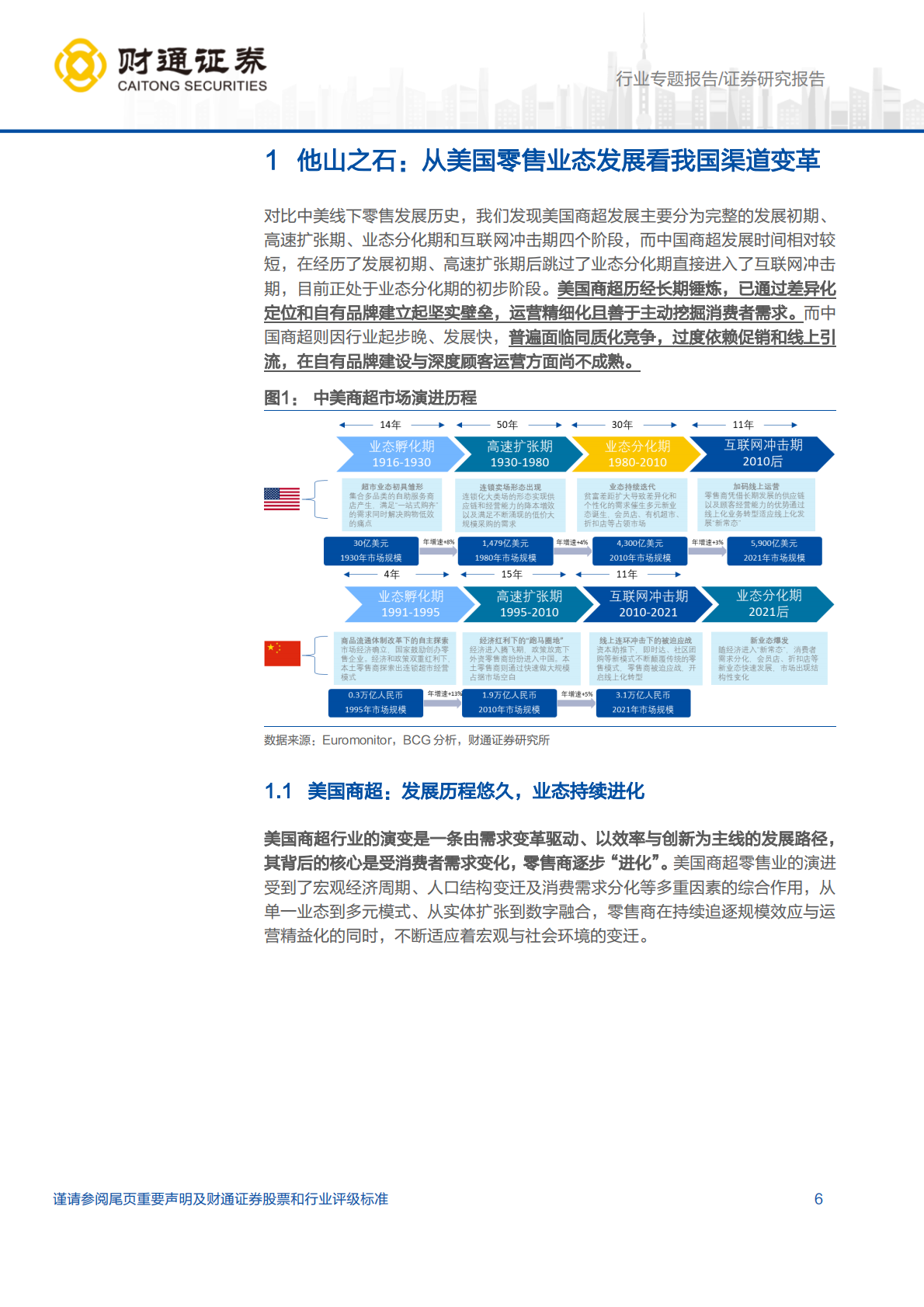 财通证券：食品饮料行业渠道变革专题（二）：从中美人货场变迁，看我国渠道变革机遇 第6页