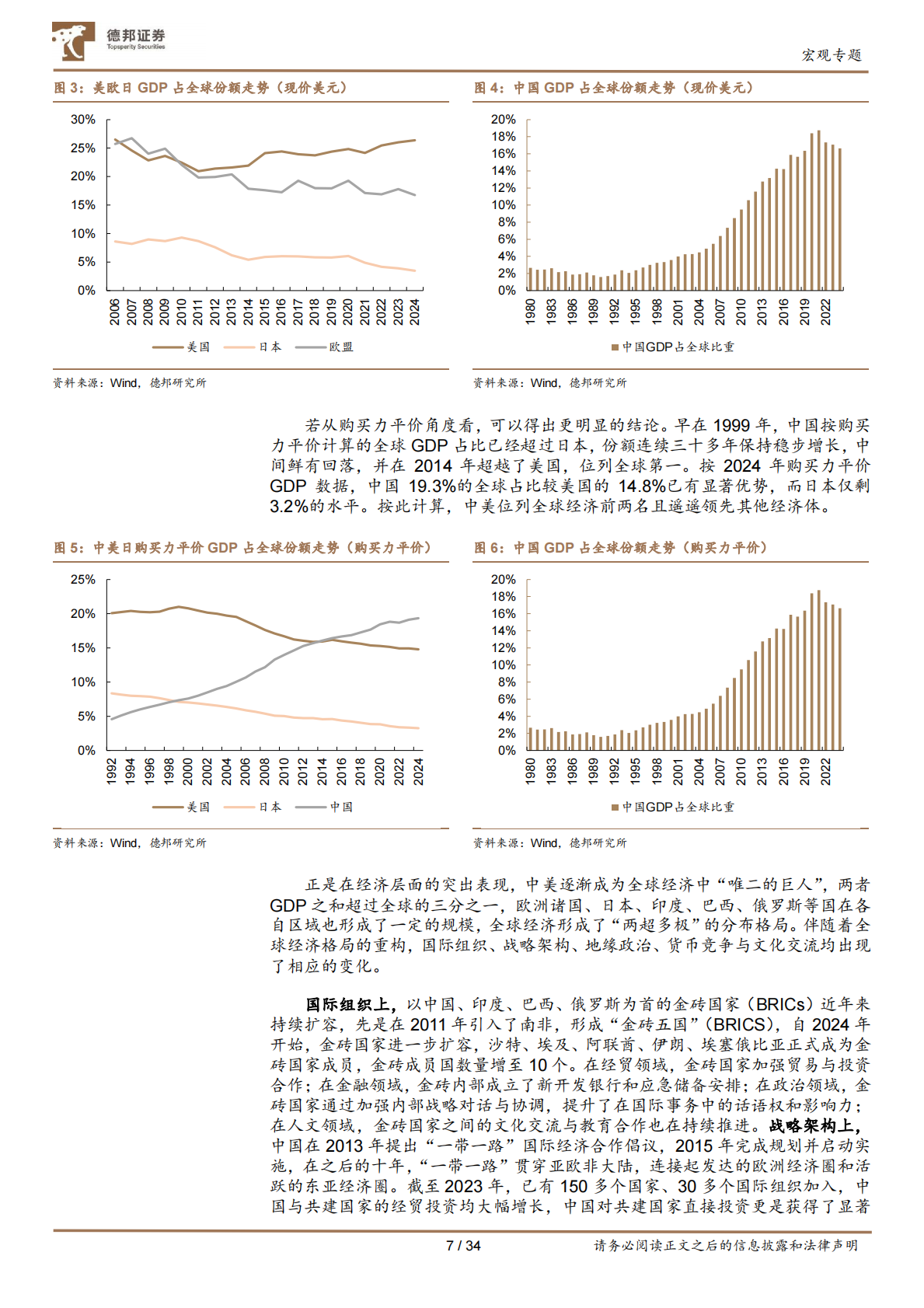 德邦证券：&ldquo;十五五&rdquo;系列研究之一：未来五年十大宏观趋势 第7页