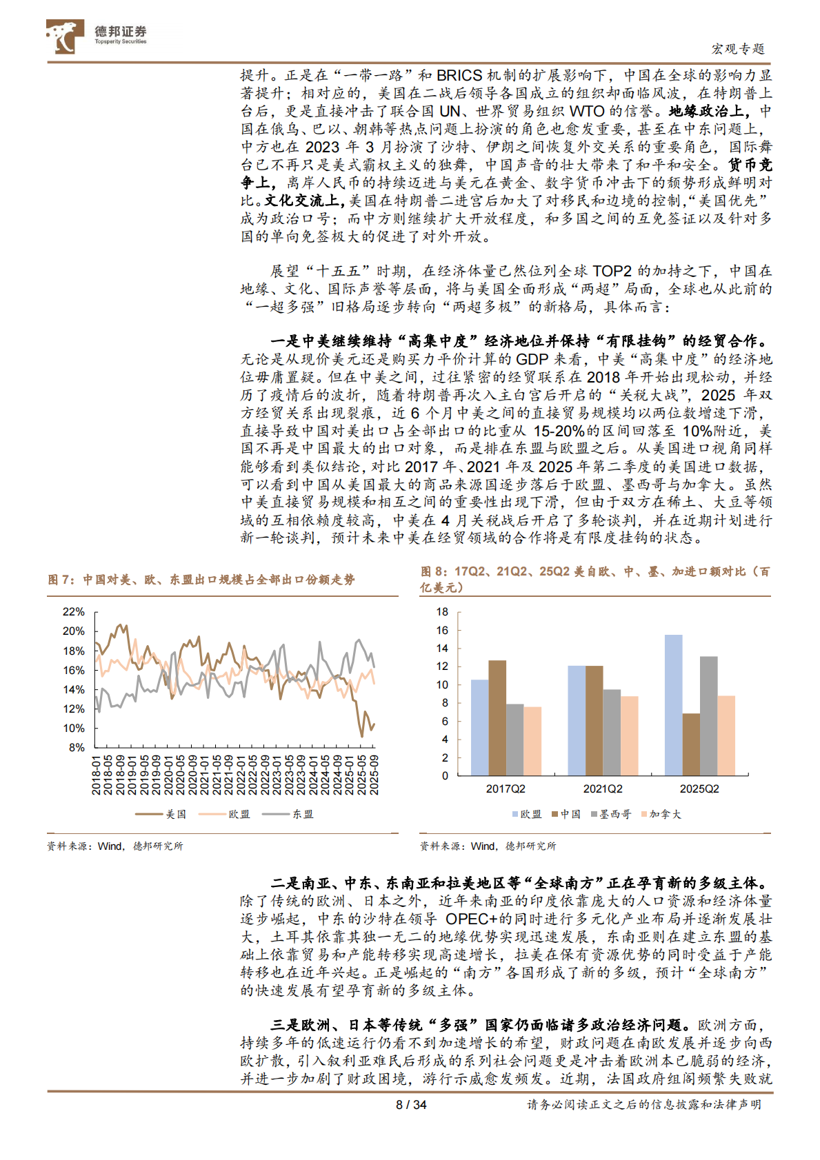 德邦证券：&ldquo;十五五&rdquo;系列研究之一：未来五年十大宏观趋势 第8页