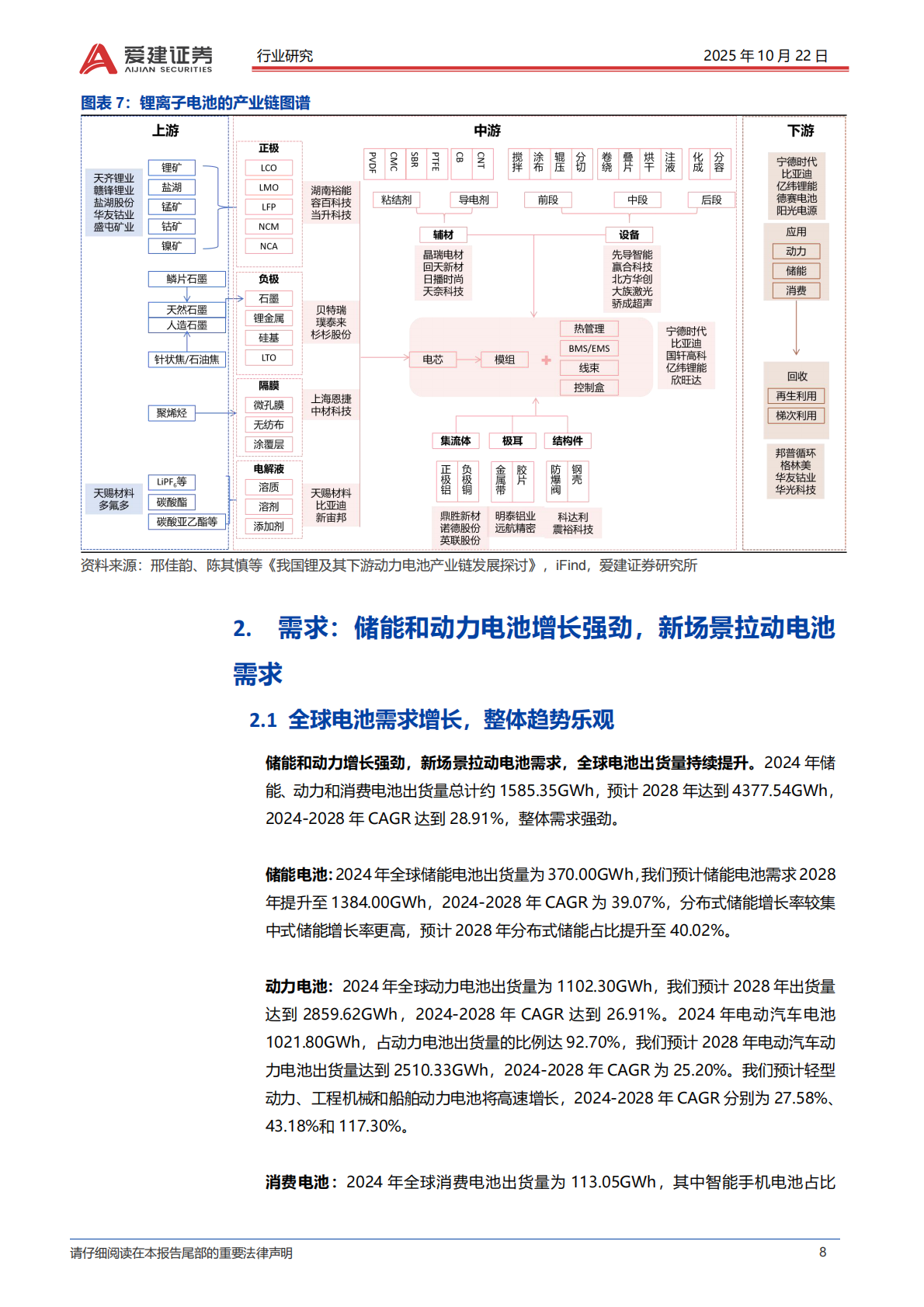 爱建证券：锂电行业深度报告：场景拓展打开增量空间，龙头引领固态技术升级 第8页