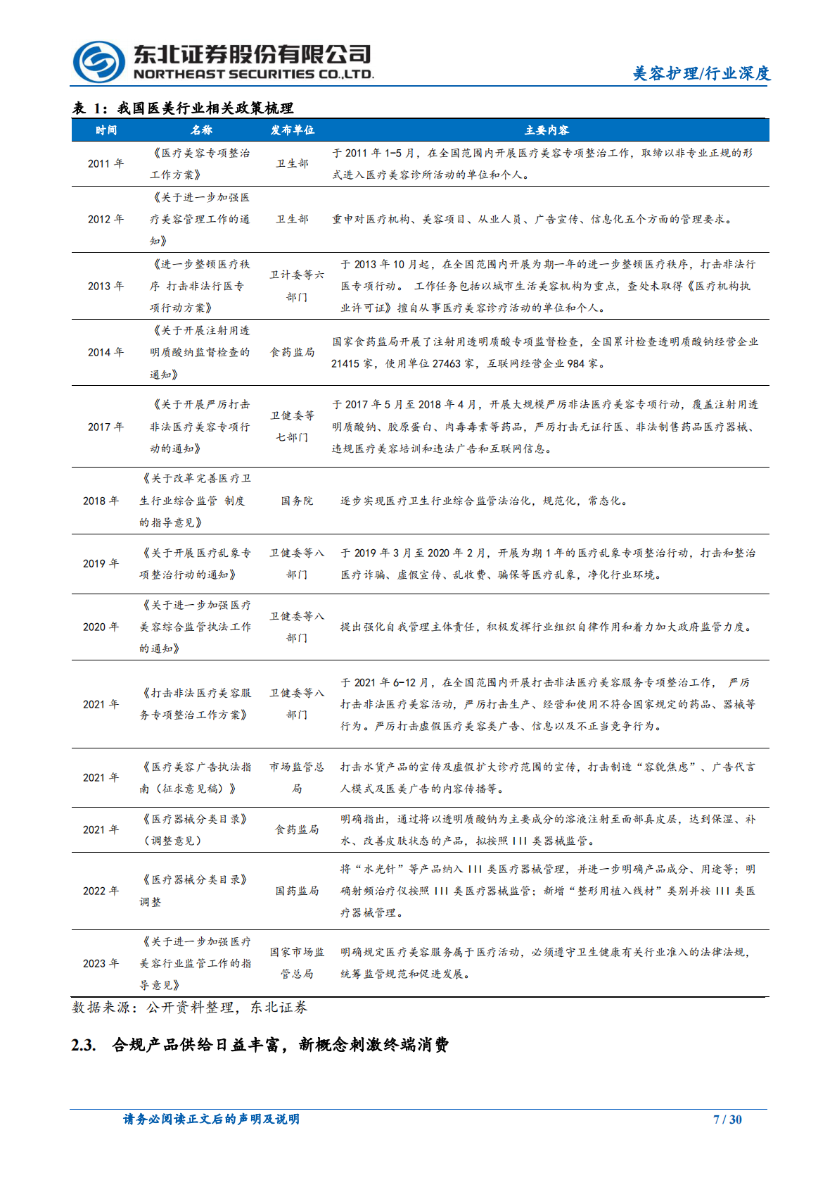 东北证券：美容护理行业：医美以新品驱动增长，美妆国货以极致性价比突围 第7页