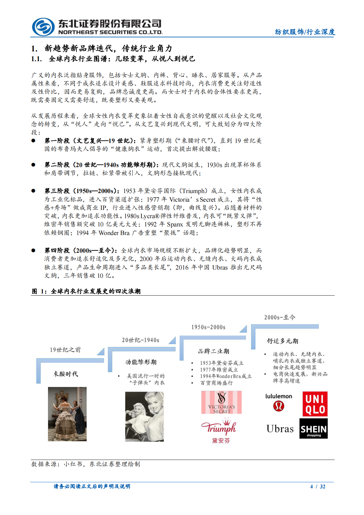 东北证券：纺织服饰行业深度报告：女性内衣行业，攻守易形，韧守云开 第4页