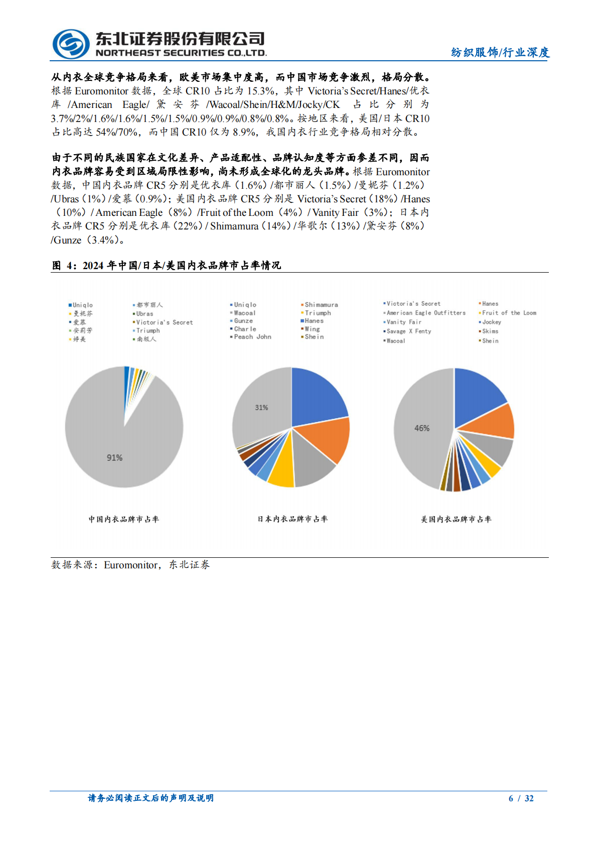 东北证券：纺织服饰行业深度报告：女性内衣行业，攻守易形，韧守云开 第6页