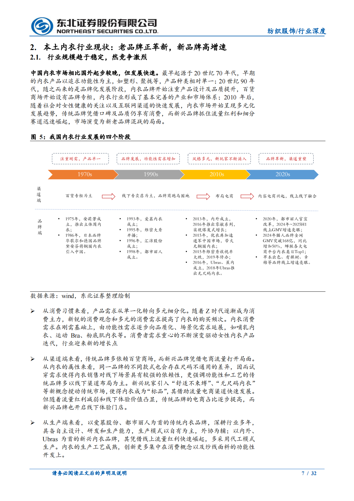 东北证券：纺织服饰行业深度报告：女性内衣行业，攻守易形，韧守云开 第7页