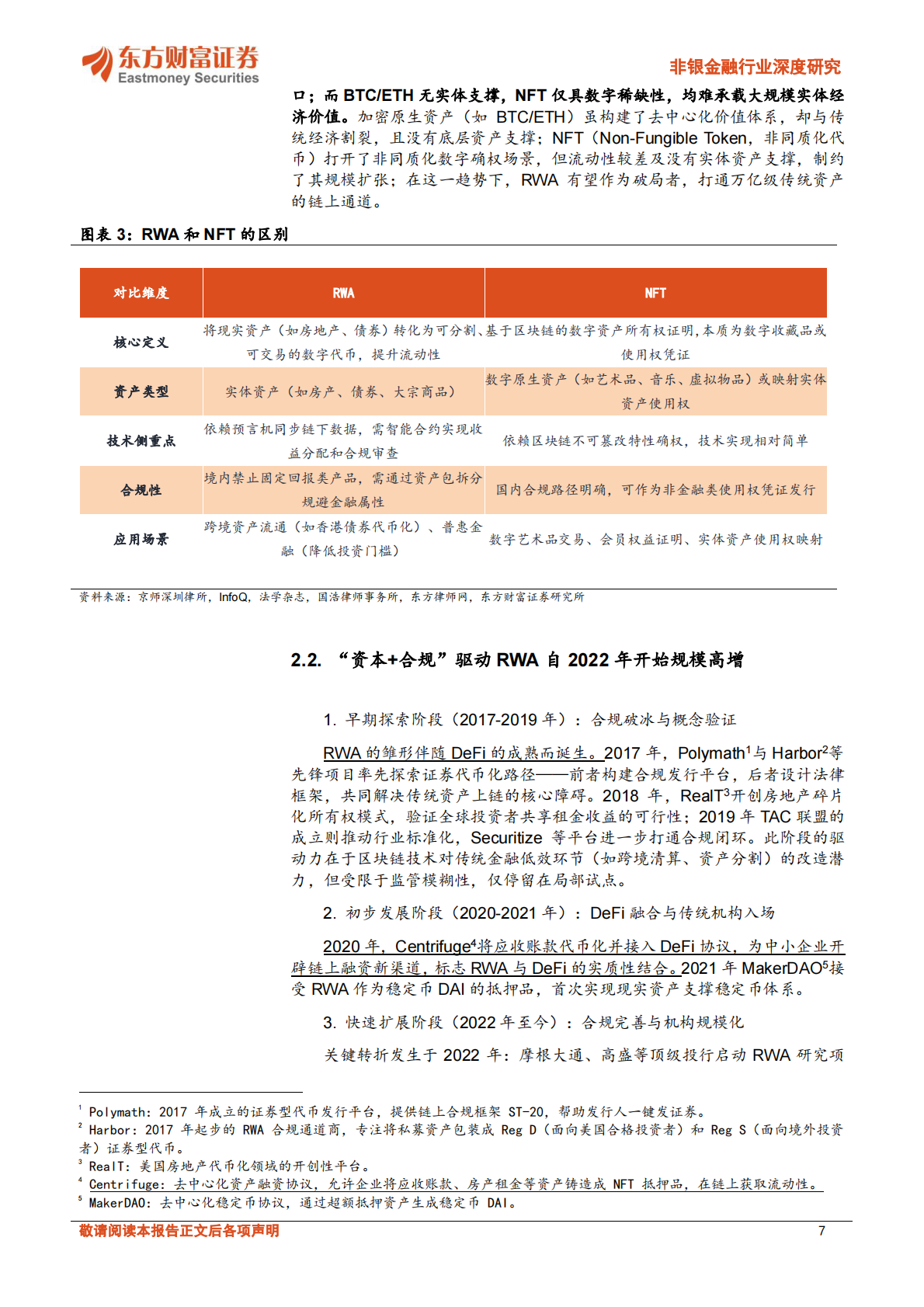 东方财富证券：稳定币系列报告：RWA万亿级赛道，有望受益稳定币规模扩张 第7页
