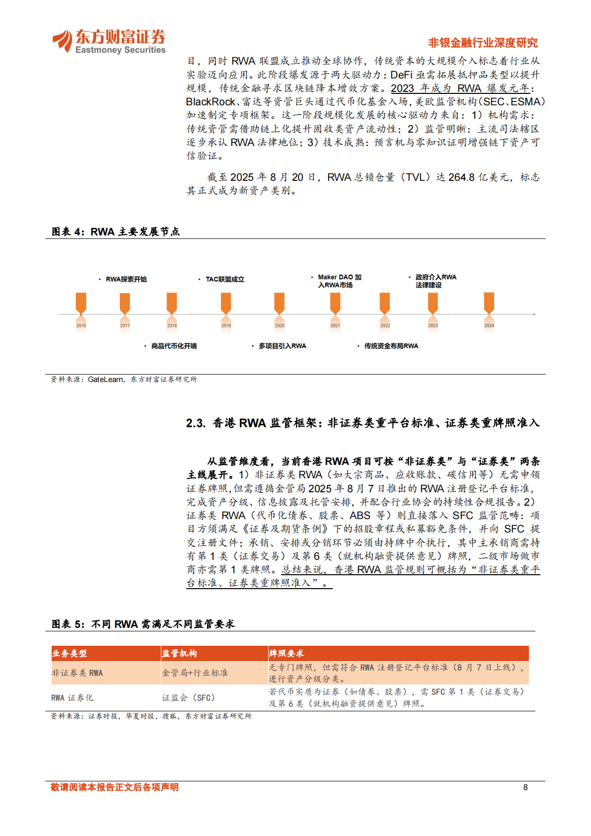 东方财富证券：稳定币系列报告：RWA万亿级赛道，有望受益稳定币规模扩张 第8页