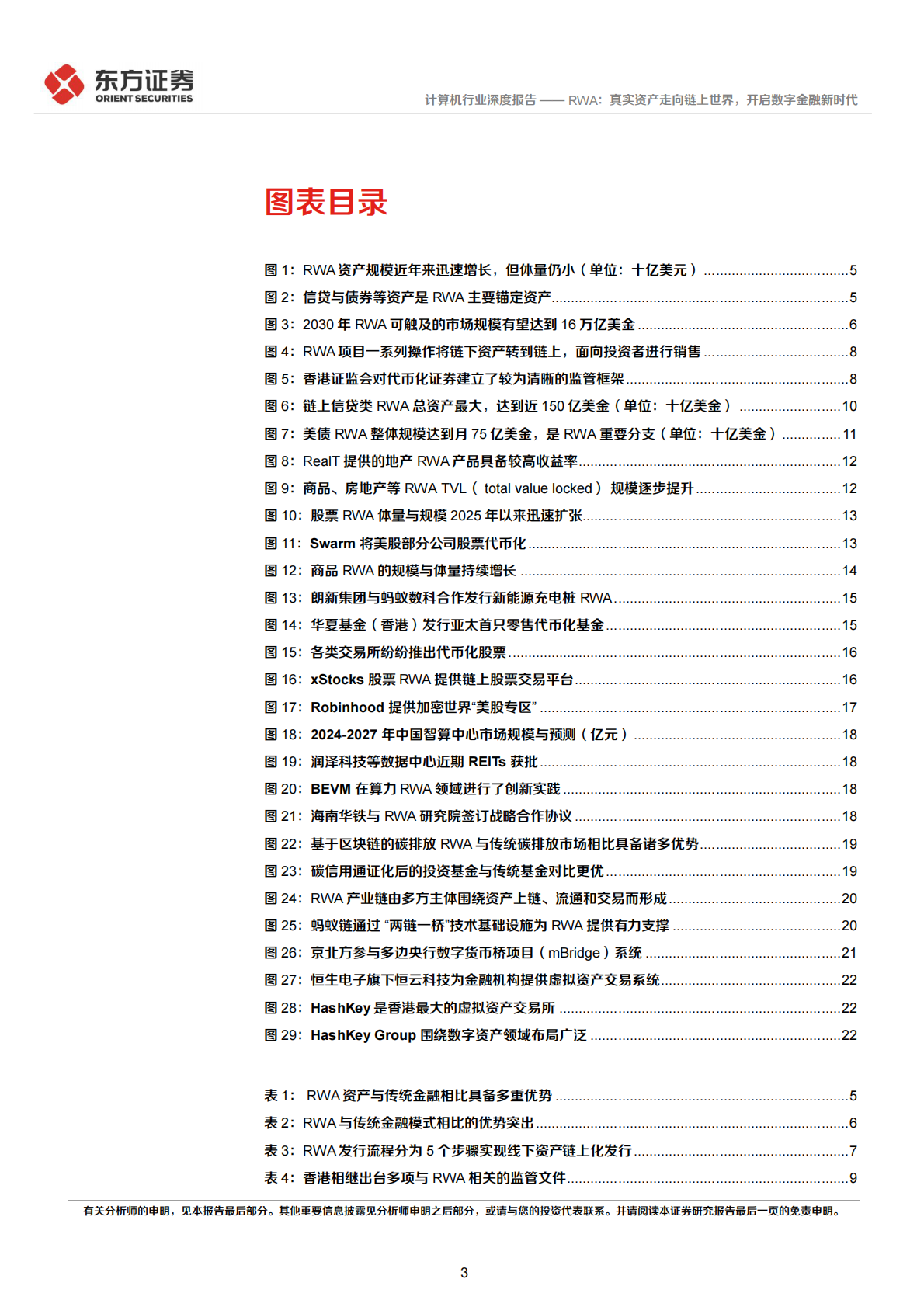 东方证券：RWA：真实资产走向链上世界，开启数字金融新时代 第3页
