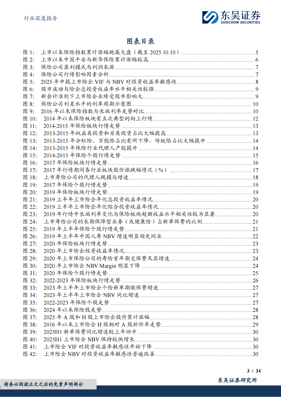 东吴证券：保险Ⅱ行业深度报告：保险股历史行情复盘&mdash;&mdash;哪些因素是保险股行情的催化剂？ 第3页