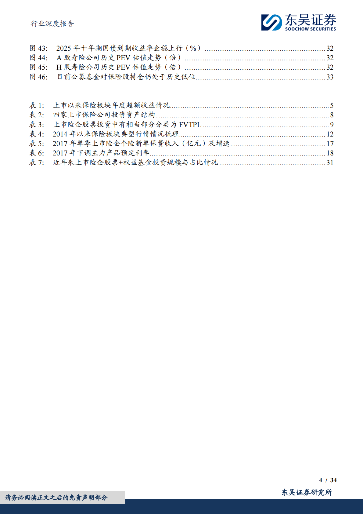 东吴证券：保险Ⅱ行业深度报告：保险股历史行情复盘&mdash;&mdash;哪些因素是保险股行情的催化剂？ 第4页