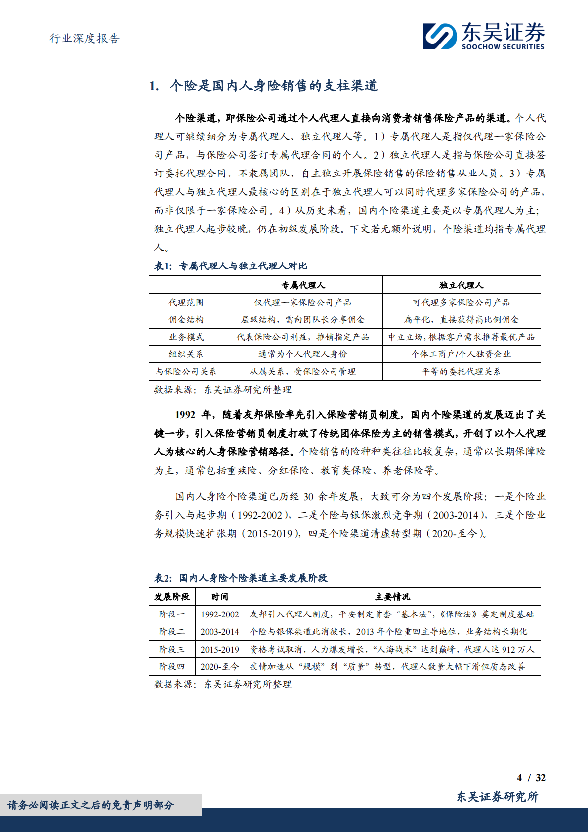 东吴证券：保险Ⅱ行业深度报告：中国个险渠道三十年&mdash;&mdash;从&ldquo;人海战术&rdquo;到价值驱动的转型升级之路 第4页