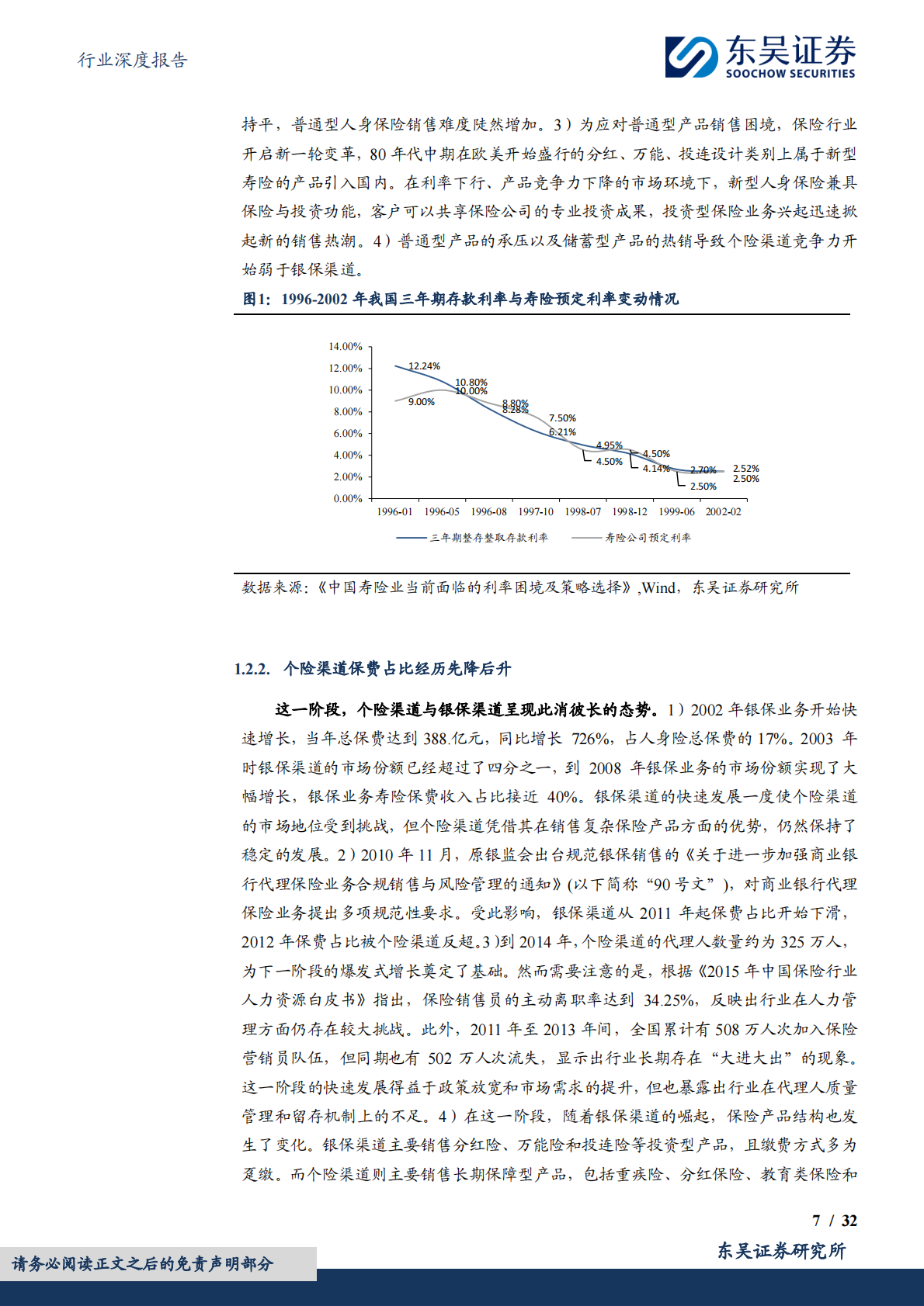东吴证券：保险Ⅱ行业深度报告：中国个险渠道三十年&mdash;&mdash;从&ldquo;人海战术&rdquo;到价值驱动的转型升级之路 第7页