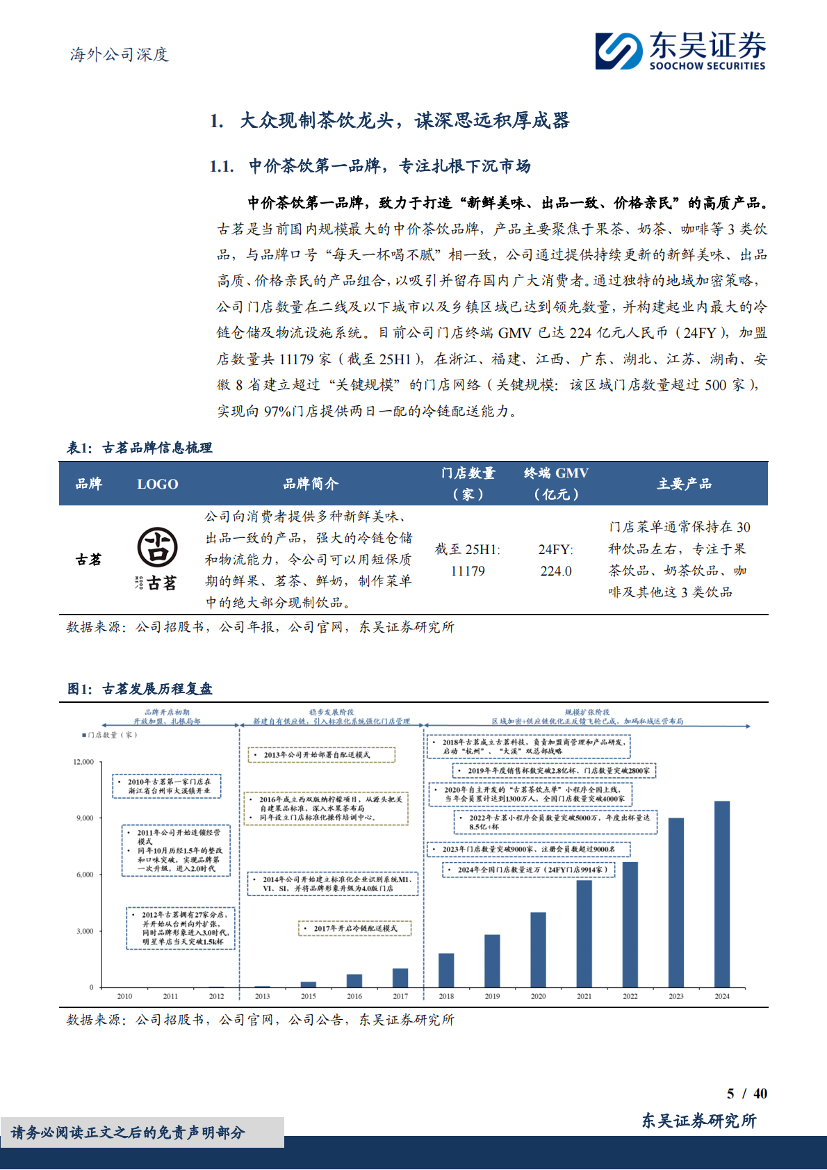 东吴证券：古茗公司深度研究：潜心深耕，积厚成器 第5页