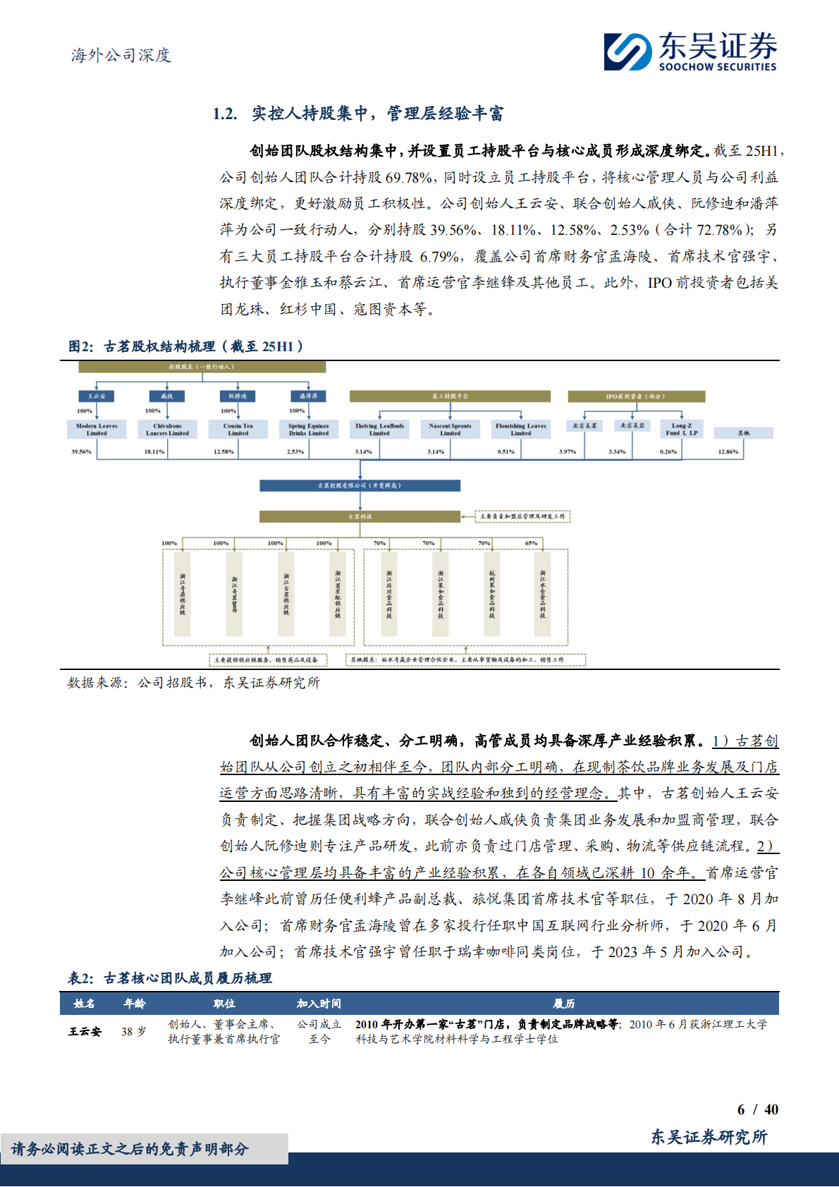 东吴证券：古茗公司深度研究：潜心深耕，积厚成器 第6页