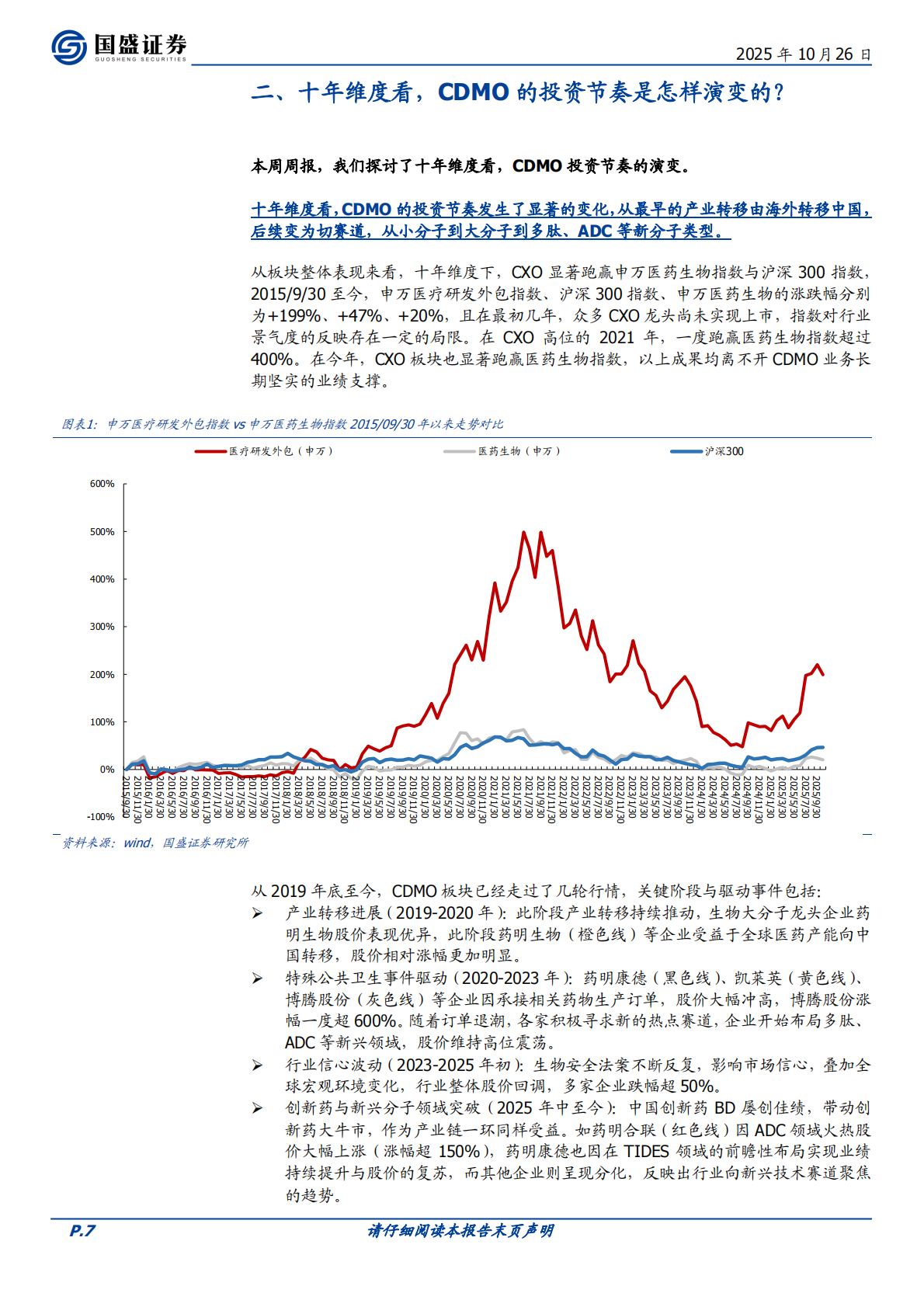 国盛证券：医药生物&mdash;&mdash;十年维度看，CDMO的投资节奏是怎样演变的？【周专题周观点】【总第419期】 第7页