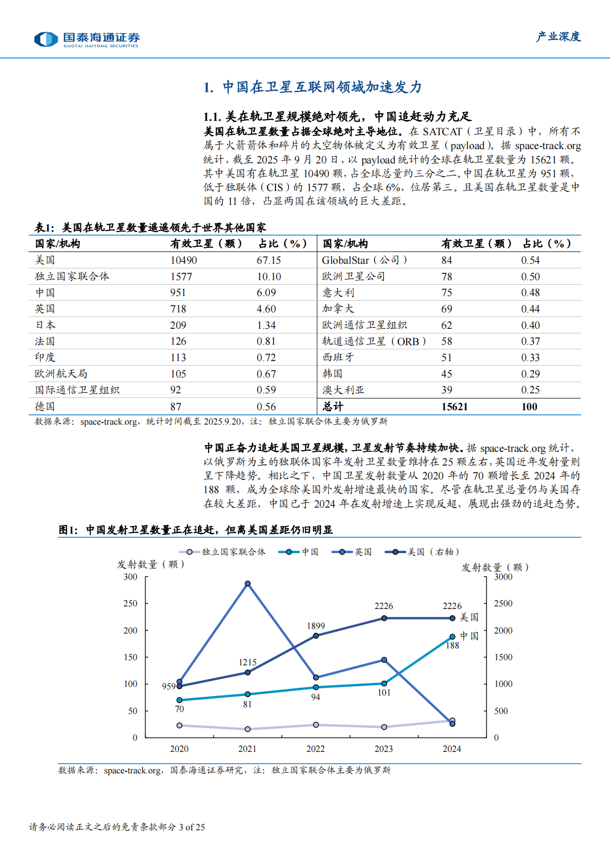 国泰海通：商业航天系列二：大时代的序章，卫星互联网新机遇 第3页