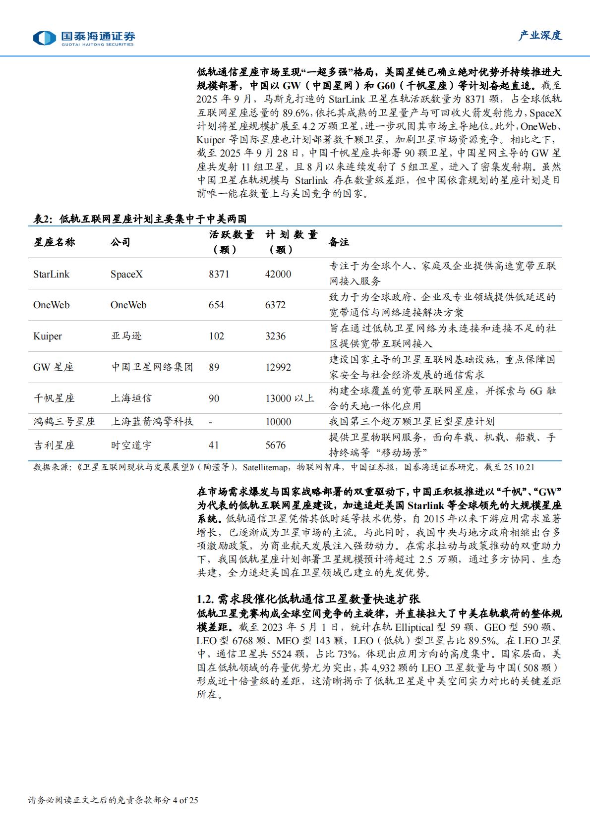 国泰海通：商业航天系列二：大时代的序章，卫星互联网新机遇 第4页