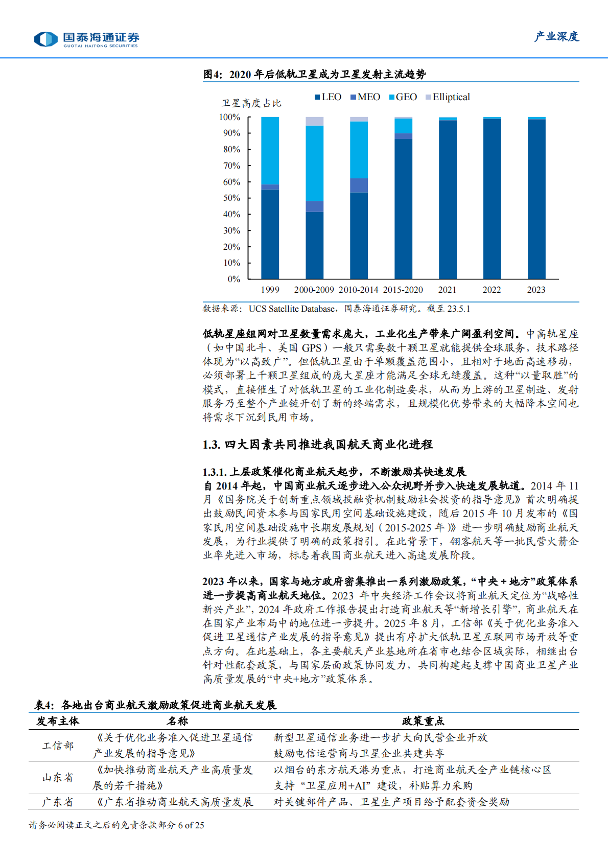 国泰海通：商业航天系列二：大时代的序章，卫星互联网新机遇 第6页
