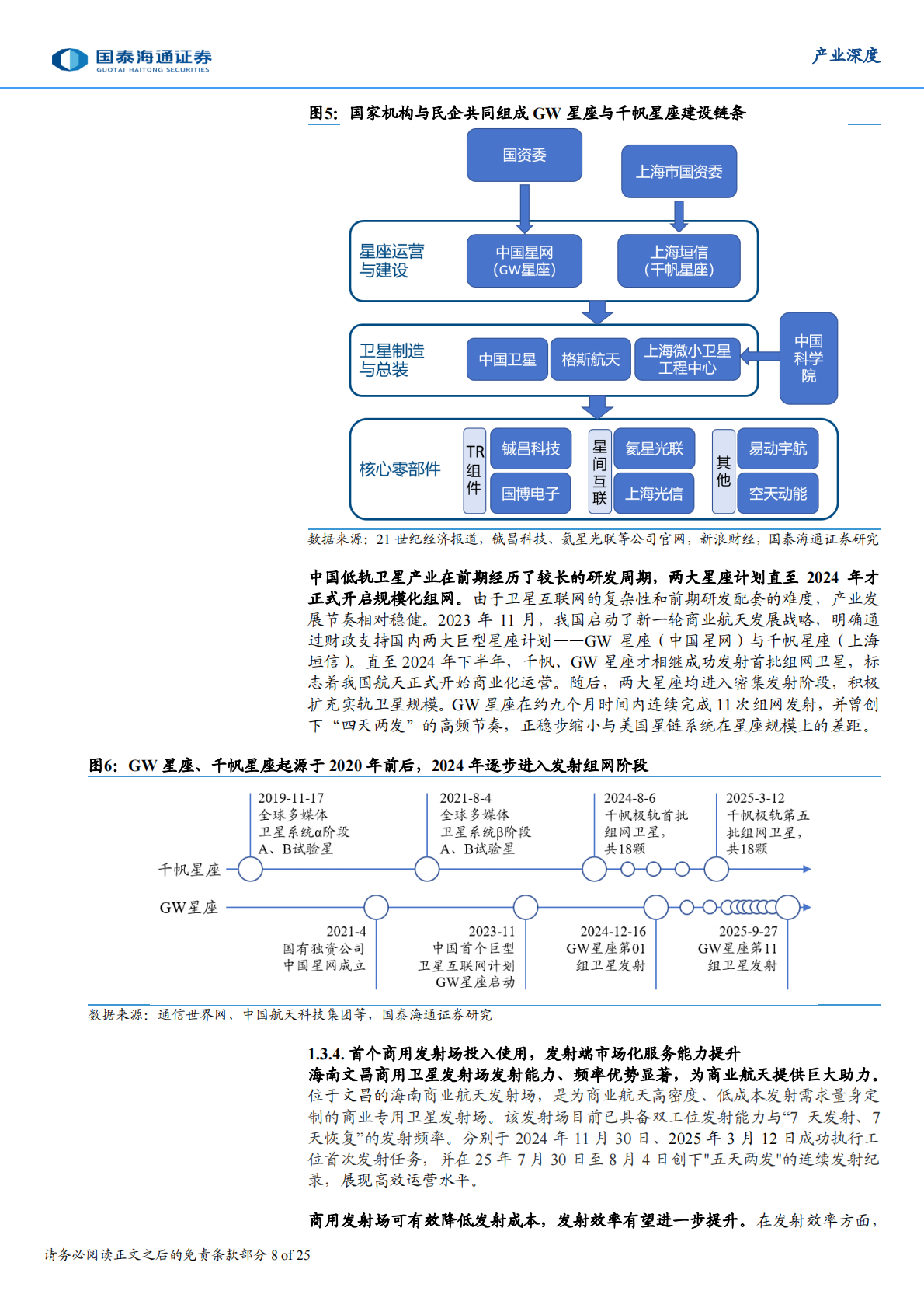 国泰海通：商业航天系列二：大时代的序章，卫星互联网新机遇 第8页