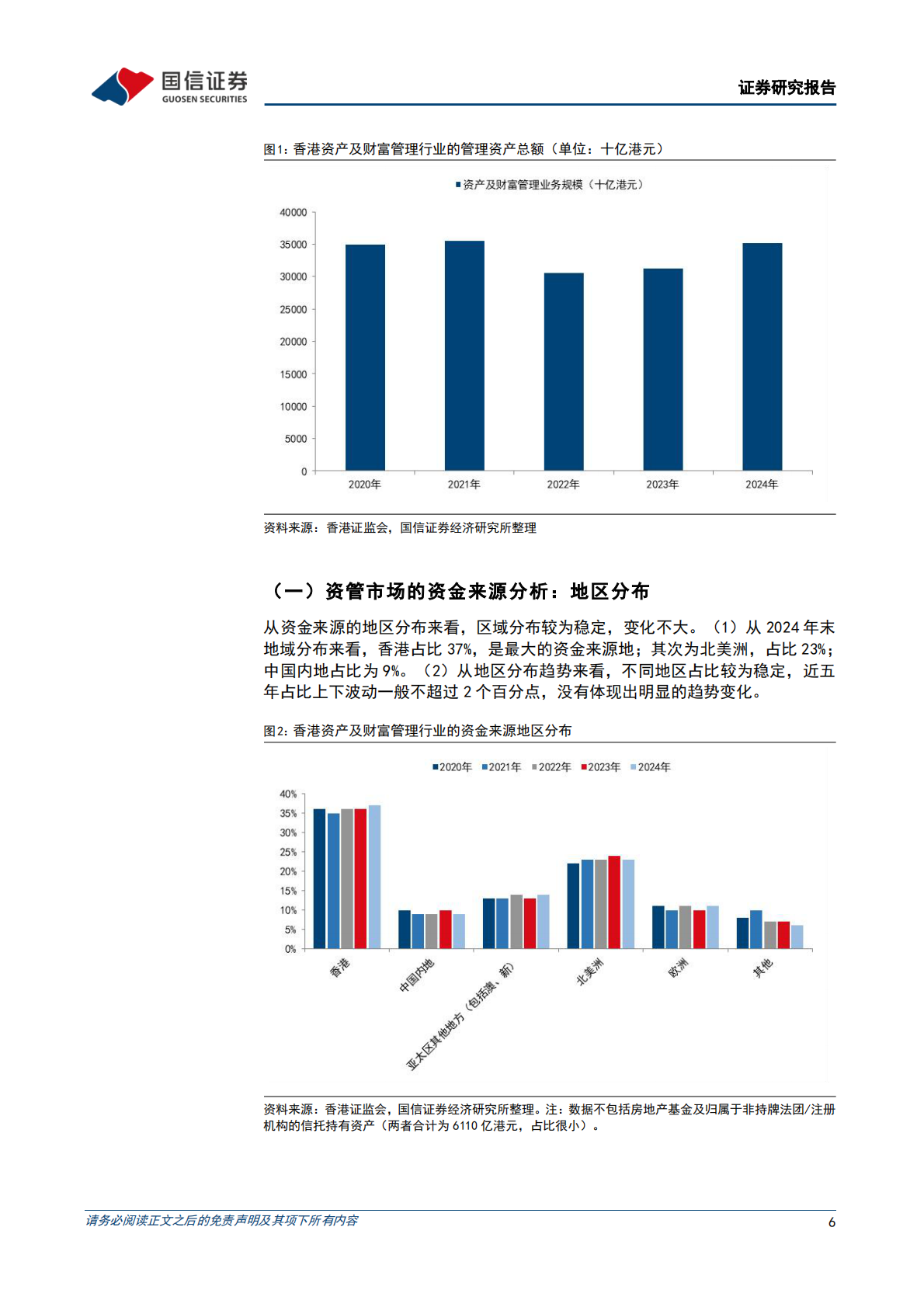 国信证券：非银金融行业现代投资银行进化系列之四：掘金跨境资管，以香港为例 第6页