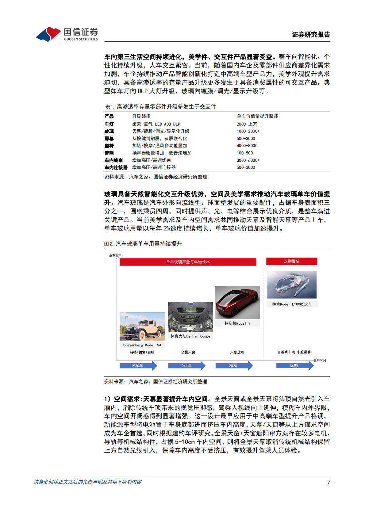 国信证券：汽车玻璃行业专题：天幕之后，去向何方 第7页