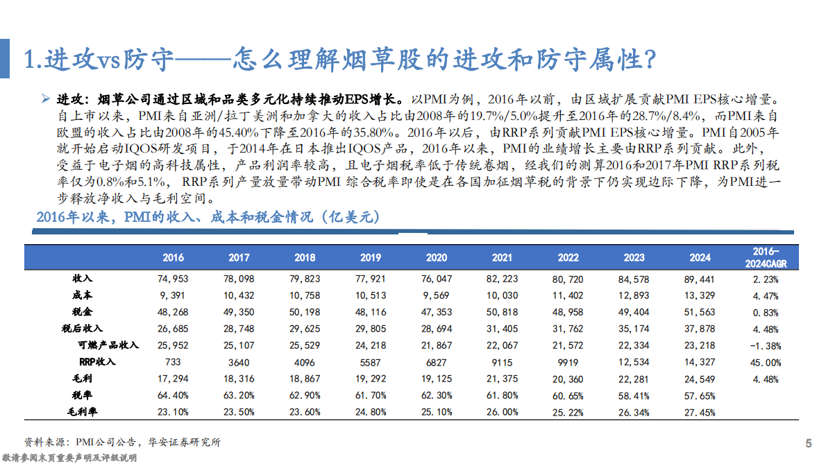 华安证券：烟草行业八问八答：政策、技术与需求的三重博弈 第5页