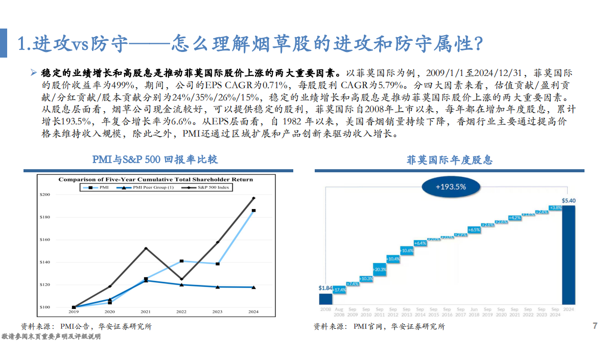 华安证券：烟草行业八问八答：政策、技术与需求的三重博弈 第7页