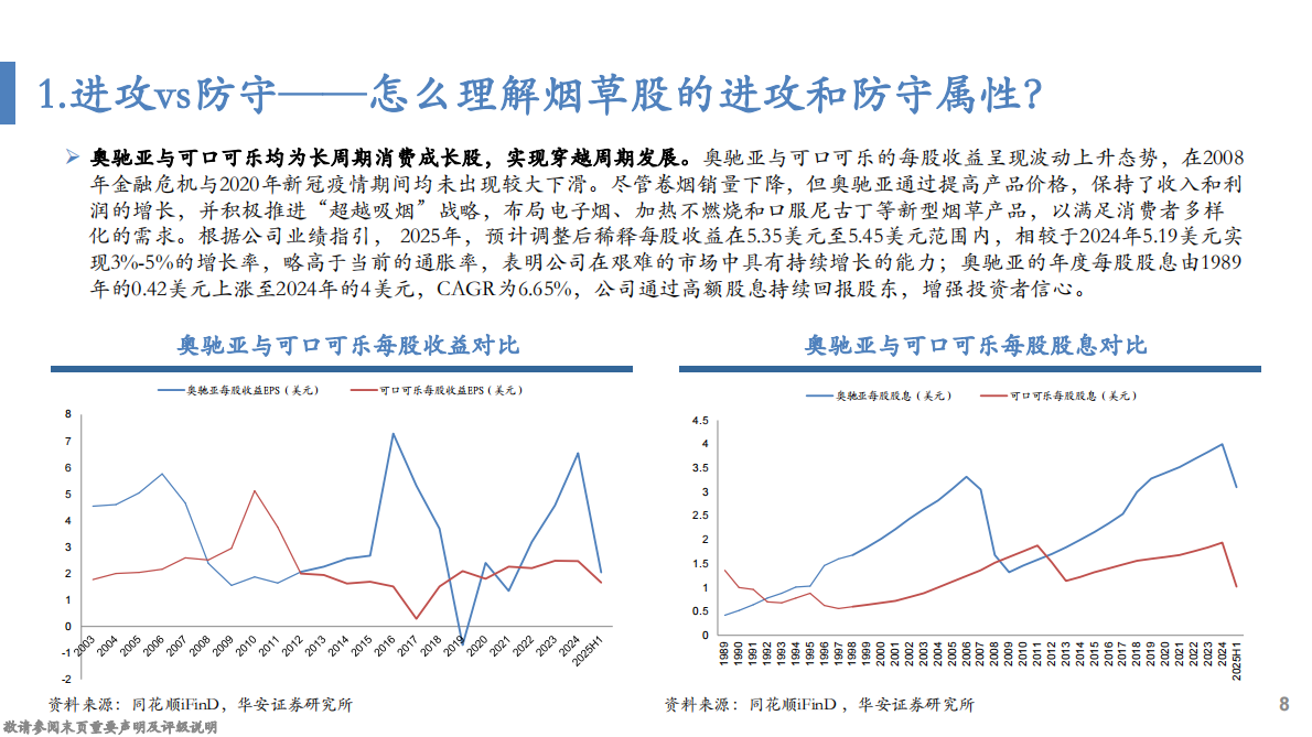 华安证券：烟草行业八问八答：政策、技术与需求的三重博弈 第8页