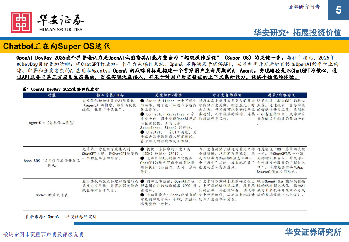 华安证券：计算机行业AI应用新范式：从工具革命到&ldquo;超级OS&rdquo;的演进与商业化路径 第5页
