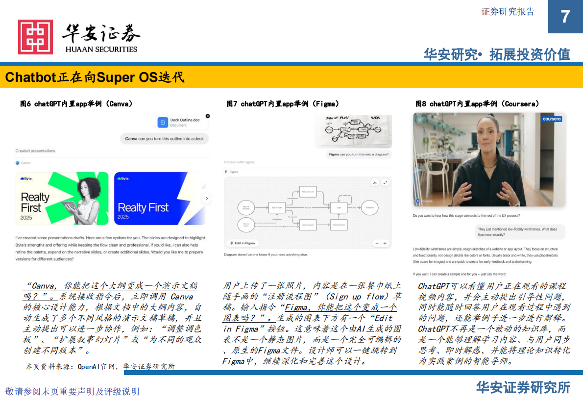 华安证券：计算机行业AI应用新范式：从工具革命到&ldquo;超级OS&rdquo;的演进与商业化路径 第7页