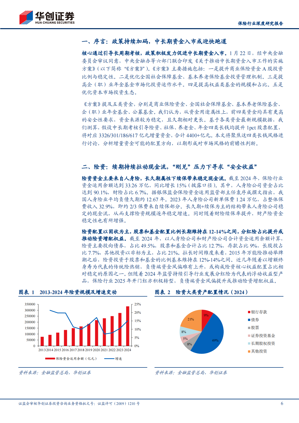 华创证券：保险行业深度研究报告：从重仓看中长期资金入市 第6页