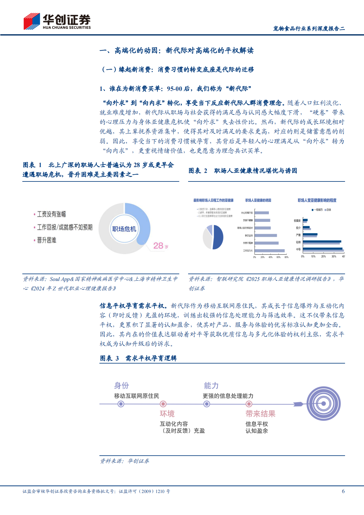 华创证券：宠物食品行业系列深度报告：以鲜朗为例，看宠食高端化、扬帆日边来 第6页