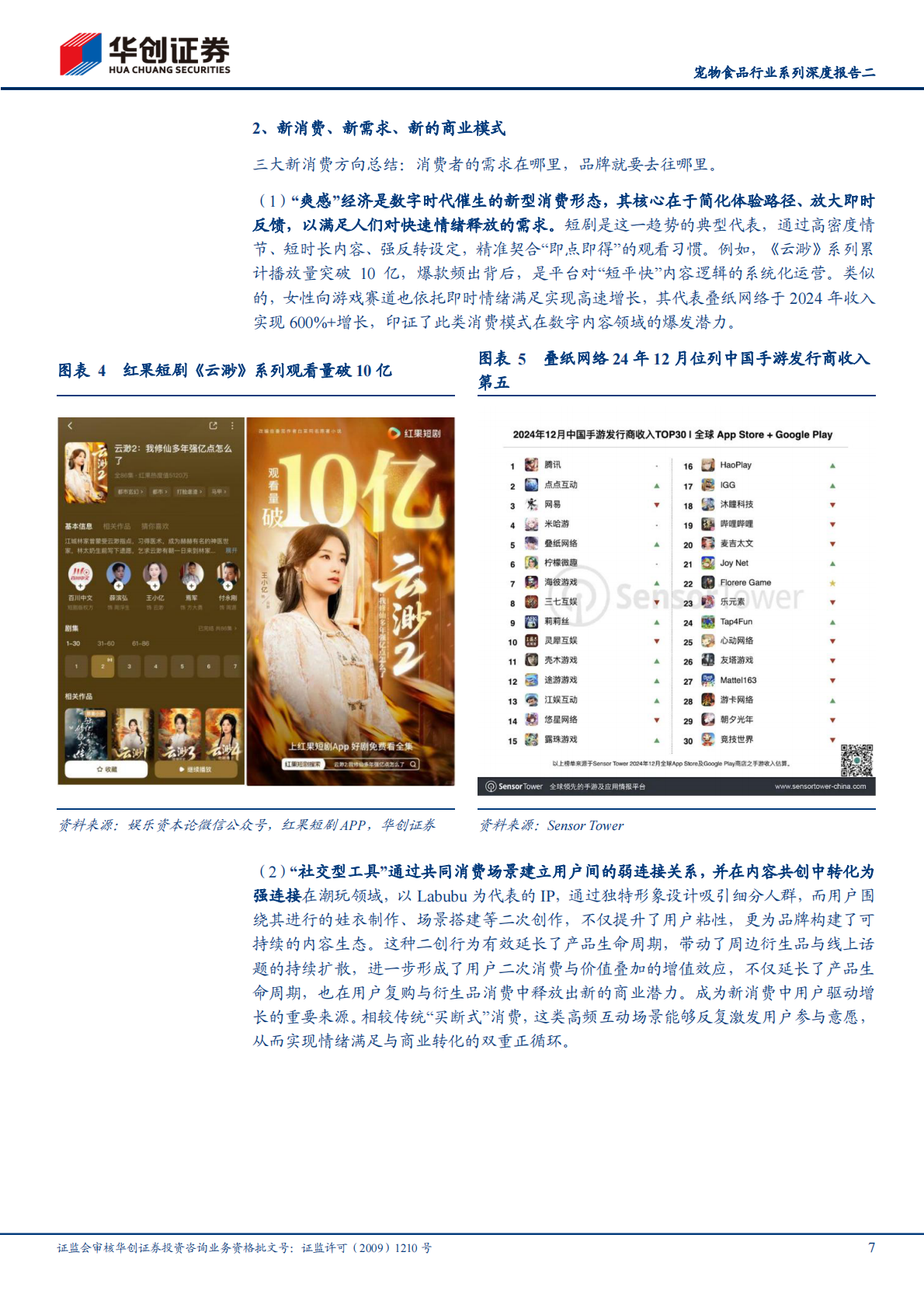华创证券：宠物食品行业系列深度报告：以鲜朗为例，看宠食高端化、扬帆日边来 第7页
