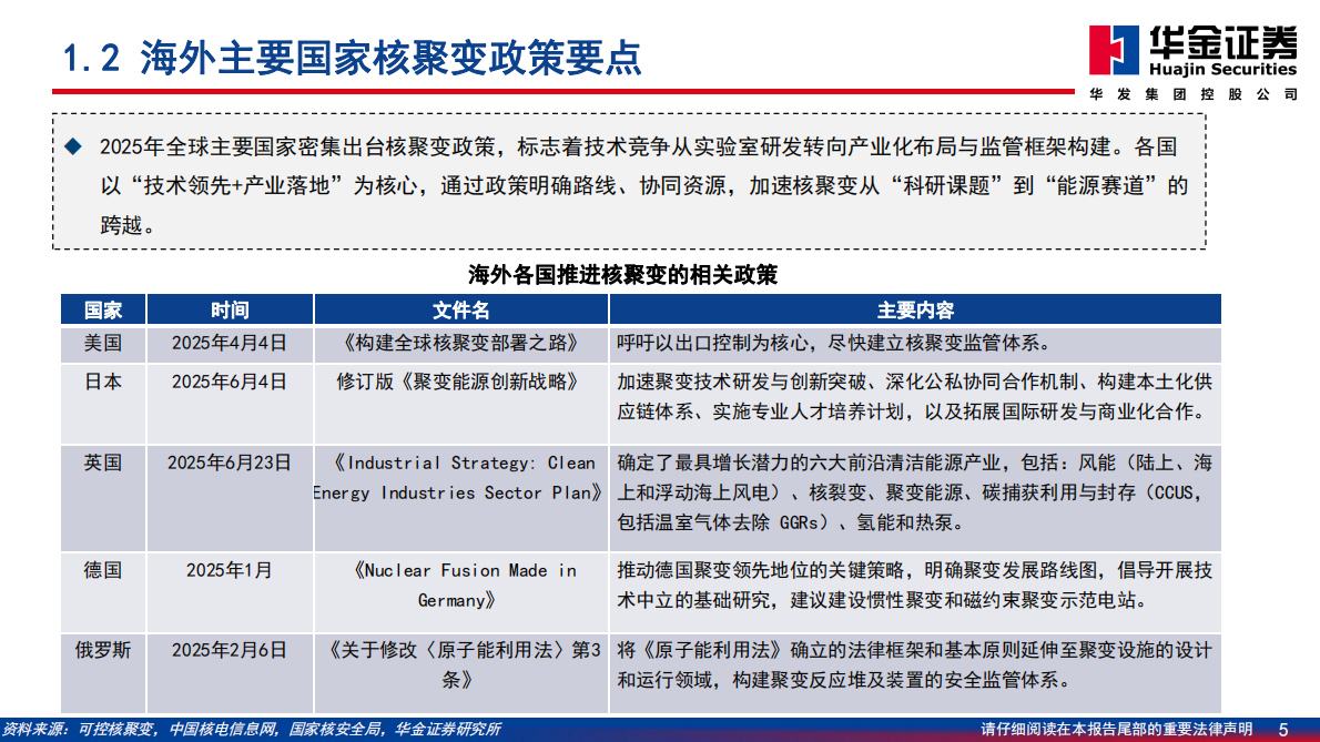 华金证券：核聚变电源系列一：聚焦FRC技术潜力与机遇 第5页