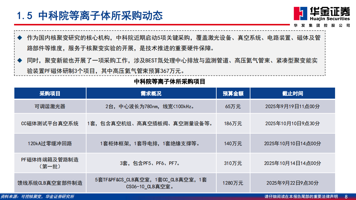 华金证券：核聚变电源系列一：聚焦FRC技术潜力与机遇 第8页
