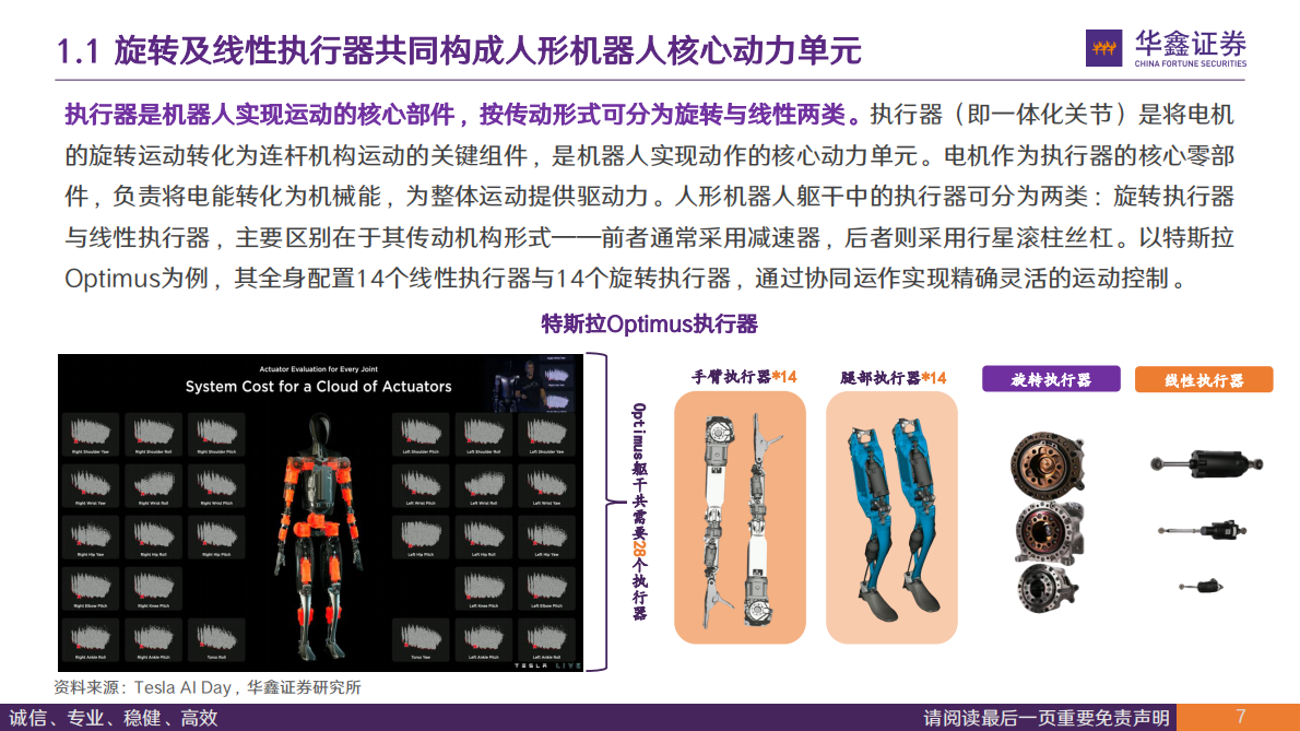 华鑫证券：汽车行业深度报告：轴向磁通电机，高功率密度等特点有望助力其成为下一代执行器用电机 第7页