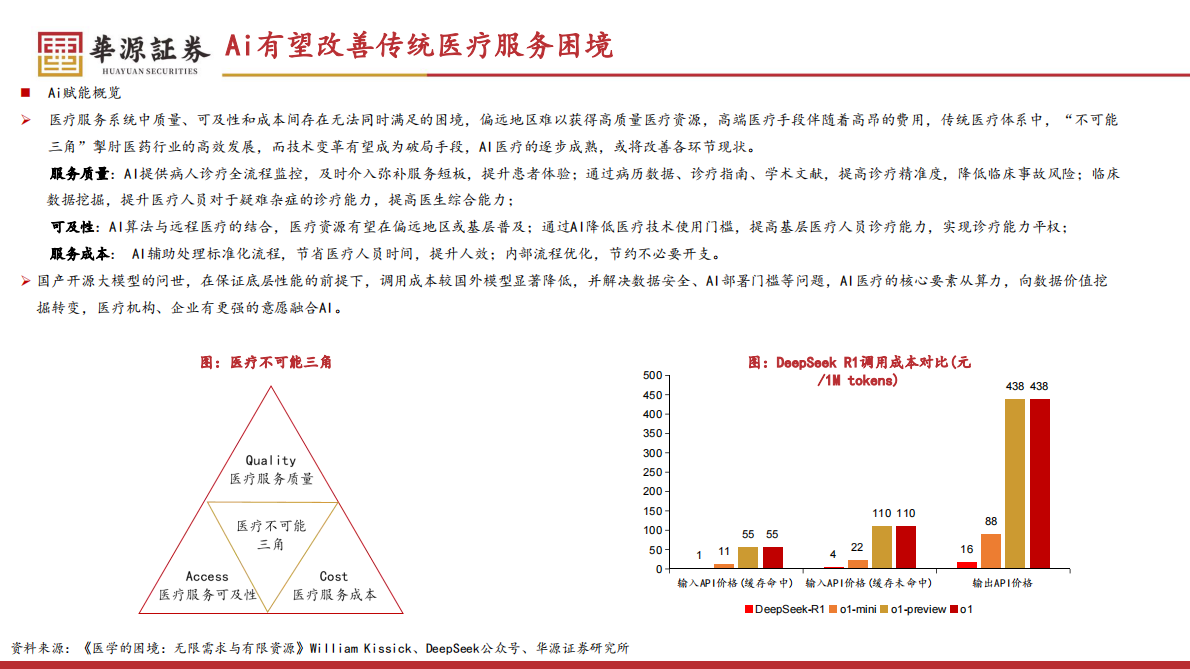 华源证券：医药生物行业专题报告：AI职能蜕变，医疗行业变革蓄势待发 第5页