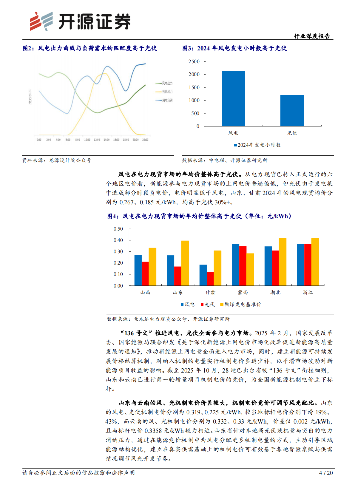 开源证券：风电设备行业深度报告：风机：国内盈利能力修复，出海打开成长天花板 第4页