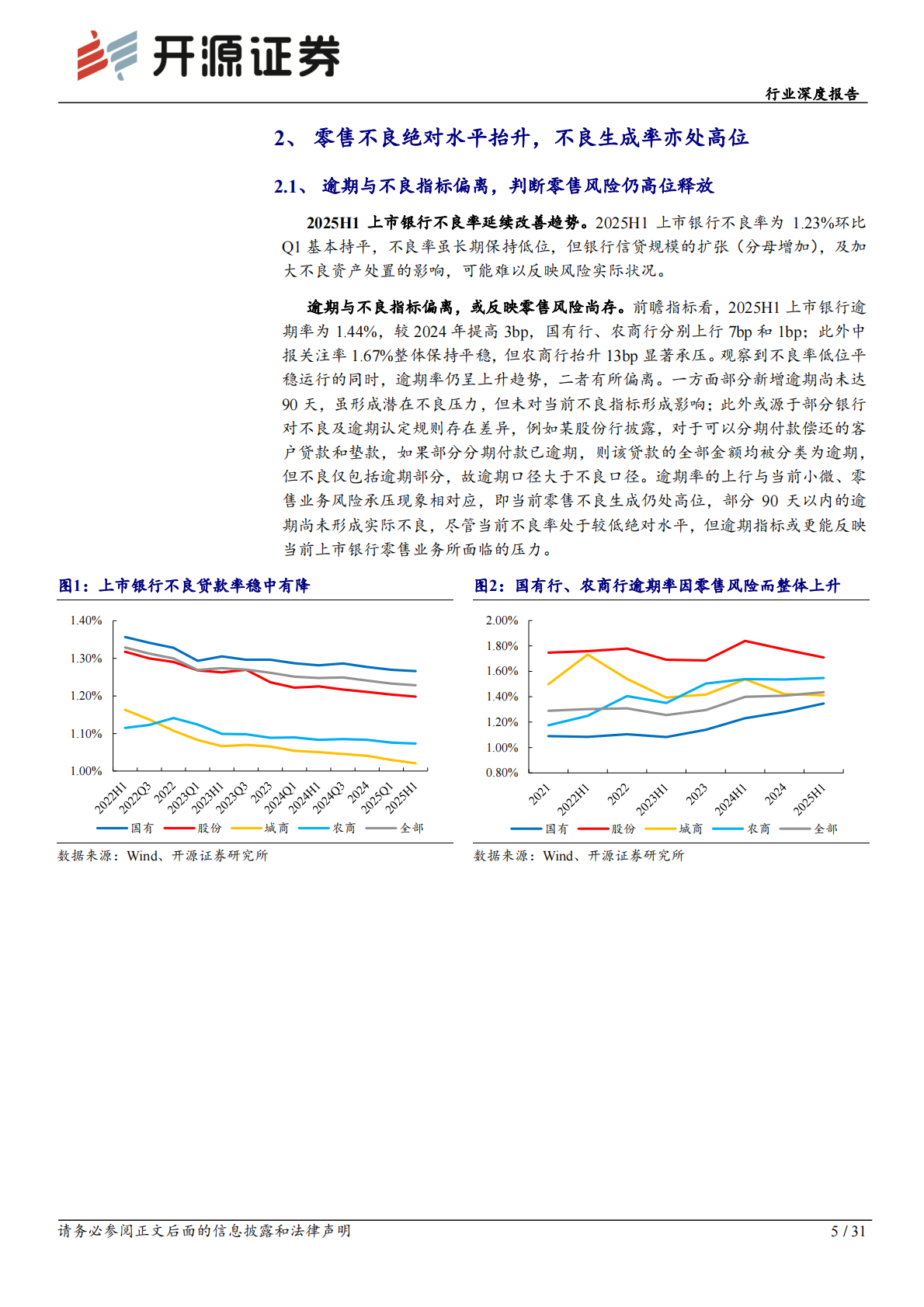 开源证券：银行行业深度报告：零售风险及新规影响有限，兼论信贷去抵押化 第5页
