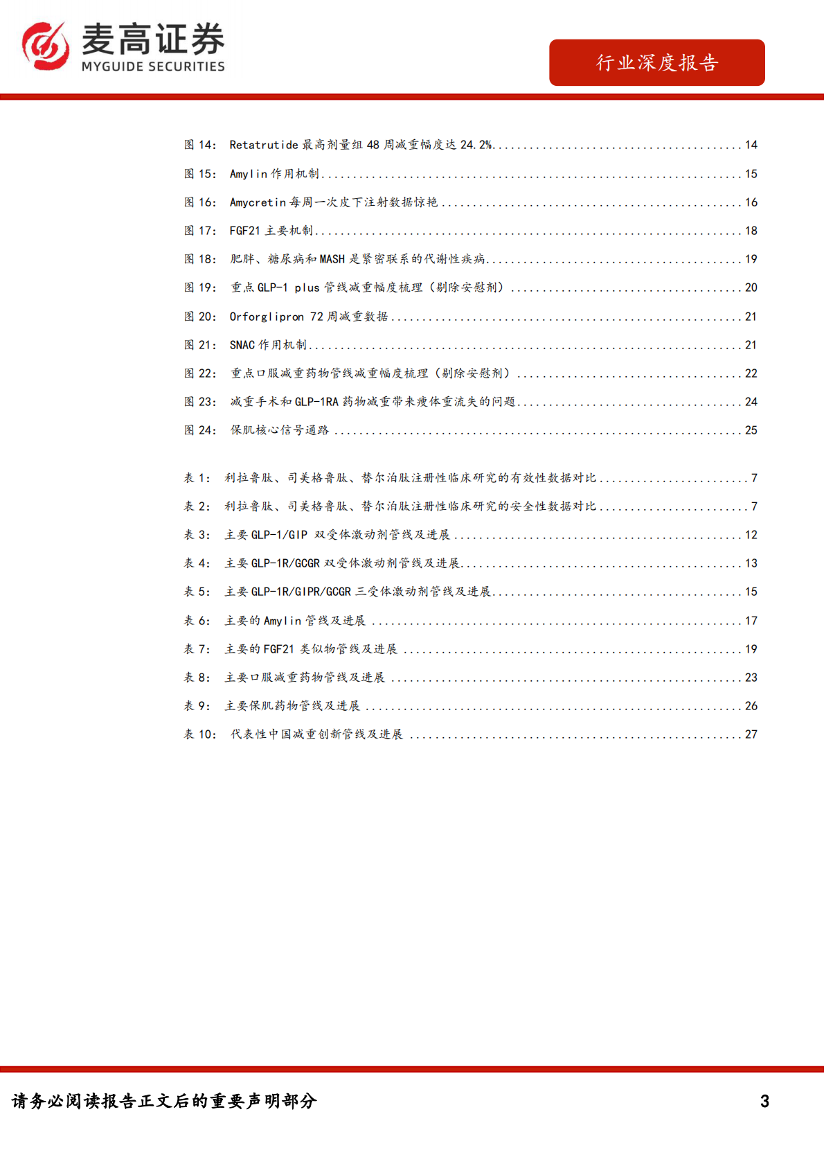 麦高证券：减重药物行业深度报告（上）&mdash;&mdash;创新迭代不止，后GLP-1减重时代百花齐放 第3页