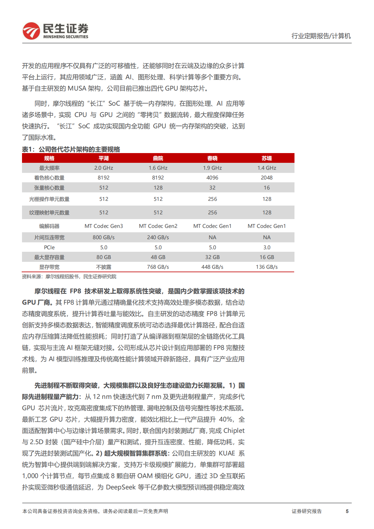 民生证券：&ldquo;后劲&rdquo;更强的方向：国产算力与国产软件共振 第5页