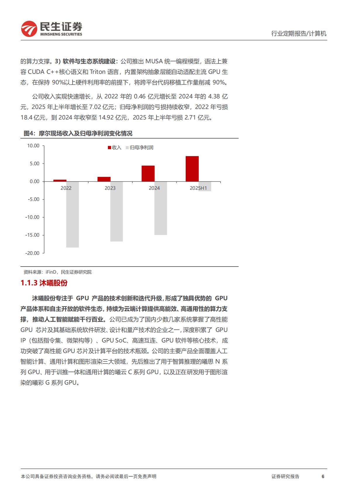 民生证券：&ldquo;后劲&rdquo;更强的方向：国产算力与国产软件共振 第6页